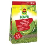 Compo Turbo gazonherstel - 2,6 kg